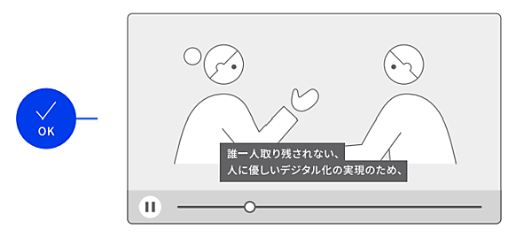 WCAG 2.0 達成基準：［ 1.2.1｜音声のみ及び映像のみ ］［ 1.2.2 ｜キャプション（収録済）］ ［ 1.2.3｜音声解説、又はメディアに対する代替（収録済）］［ 1.2.4｜キャプション（ライブ）］ ［ 1.2.5 ｜音声解説（収録済）］［ 1.4.2｜音声の制御 ］［ 2.1.2｜キーボードトラップなし ］