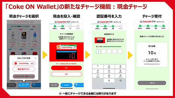 現金チャージの利用手順