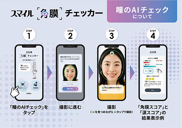 「瞳のAIチェック」の利用手順
