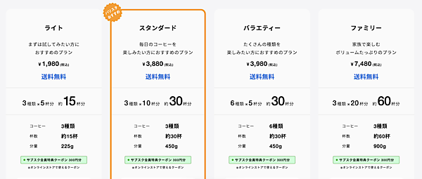CCCMKホールディングスは、Tポイントの利用データを活用し、データ分析やソリューションの提案など、パートナー企業の支援を行っている。たとえば「運営オペレーション」「出店戦略」「MD計画」「商品開発」「デジタルコミュニケーション」「オンオフ統合型カスタマーリレーション」など