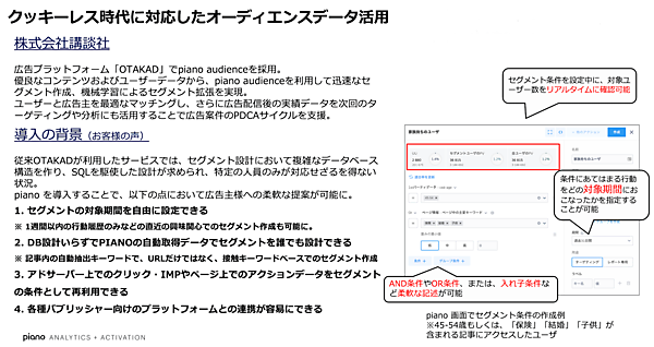 セグメント設定に時間を要していた講談社。Pianoの導入で解決した