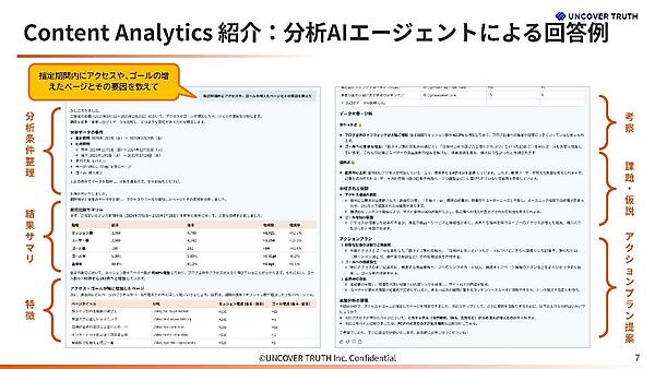 分析エージェントによる回答例