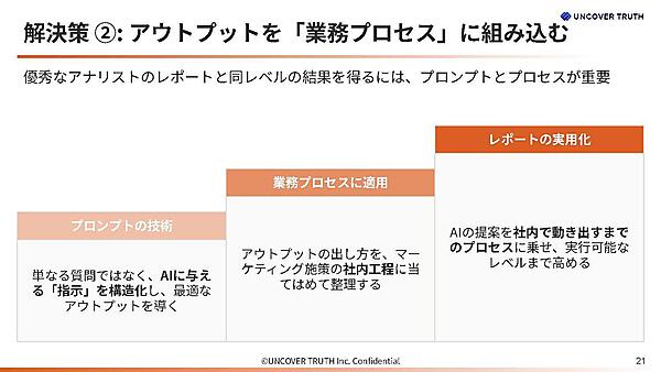 業務プロセスにAI分析を組み込む