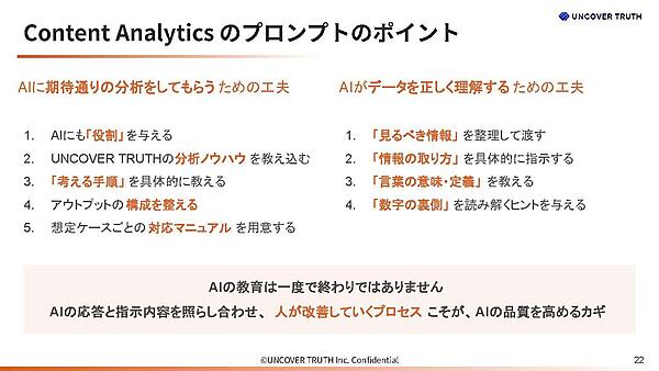Content Analyticsのプロンプトのポイント