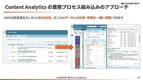社内共有機能を搭載