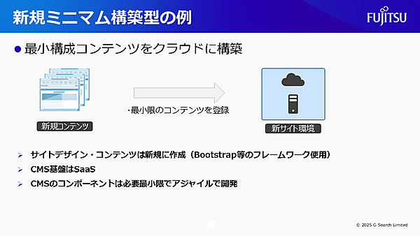 新規ミニマム構築型の例