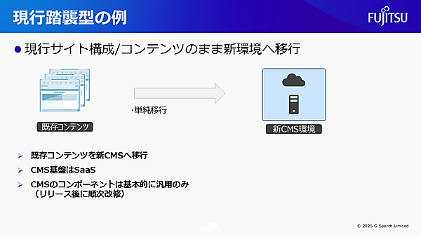 現行踏襲型の例