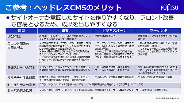 ヘッドレスCMSのメリット