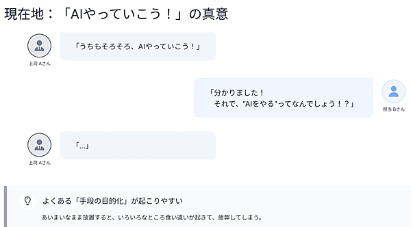 「AIをやる」という言葉に内包される、目的と手段の混同