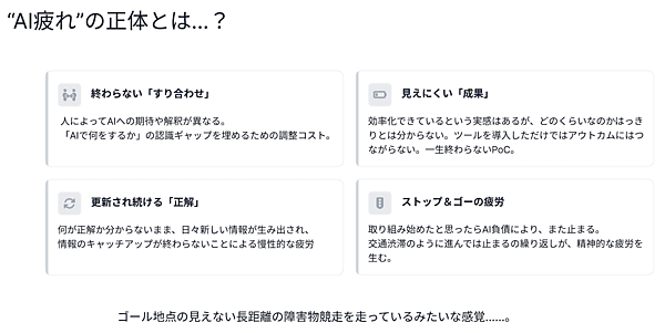 現場を停滞させる「AI疲れ」の4大要因
