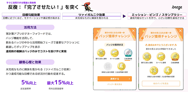コストをかけずに、達成感という心理的報酬を提供することで継続利用を促す