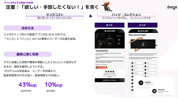 投資した実績を可視化することで、他サービスへの乗り換えを防ぎ、ロイヤルティを高める