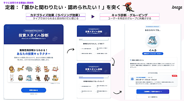 「型」に分類されることを好む日本人の特性にも合致し、深いエンゲージメントにつながる