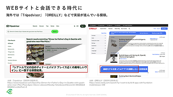 Webサイトと会話できる時代に