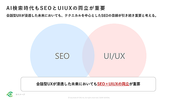 AI検索時代もSEOとUI/UXの両立が重要