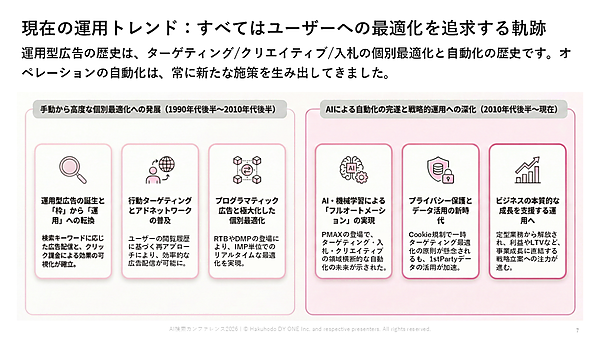 すべてはユーザーへの最適化を追求する軌跡