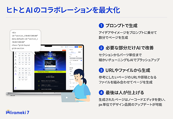 プロンプトからページを作成し、完成したデザインをノーコードで編集