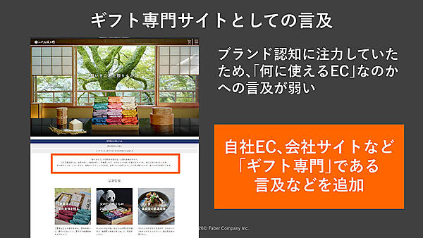 AIに理解してもらうために「ギフト専門サイト」であることを明記