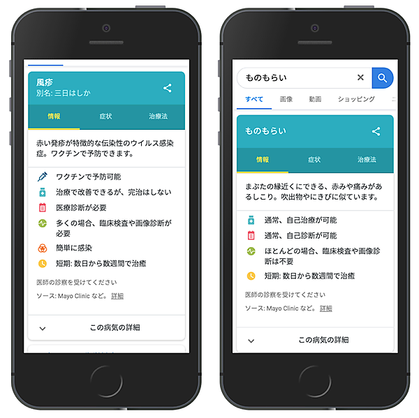 風疹とものもらいのナレッジパネル