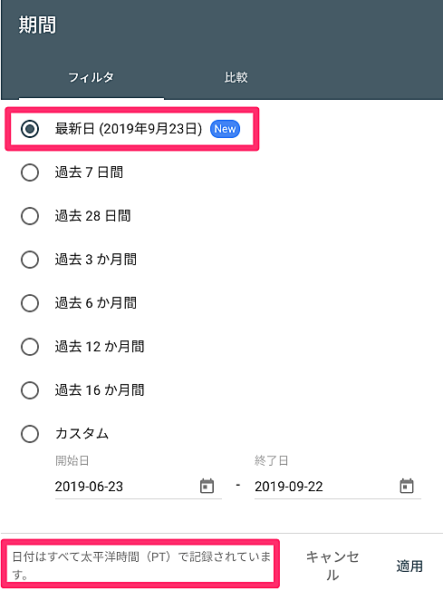 当日の最新データの検索パフォーマンス