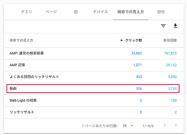 検索での見え方フィルタ
