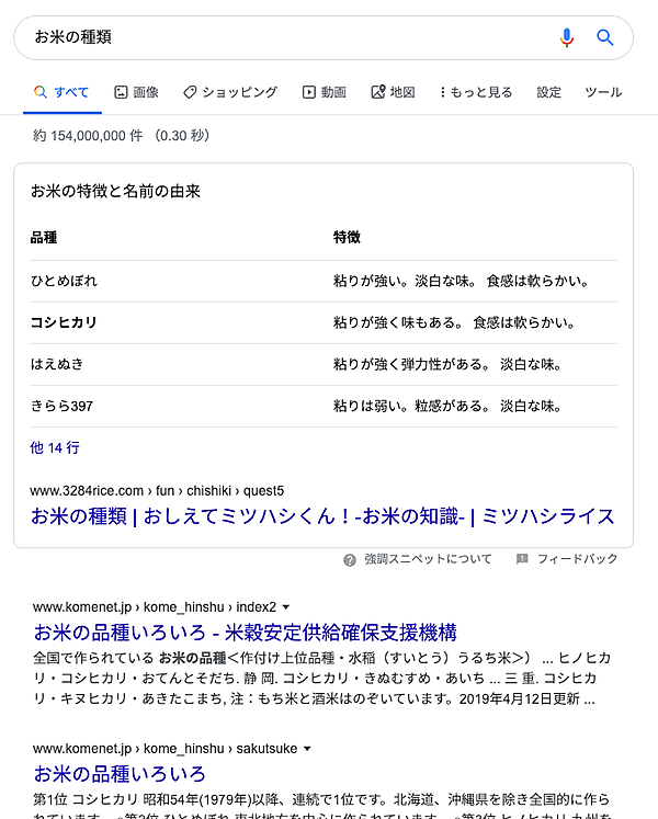 強調スニペット