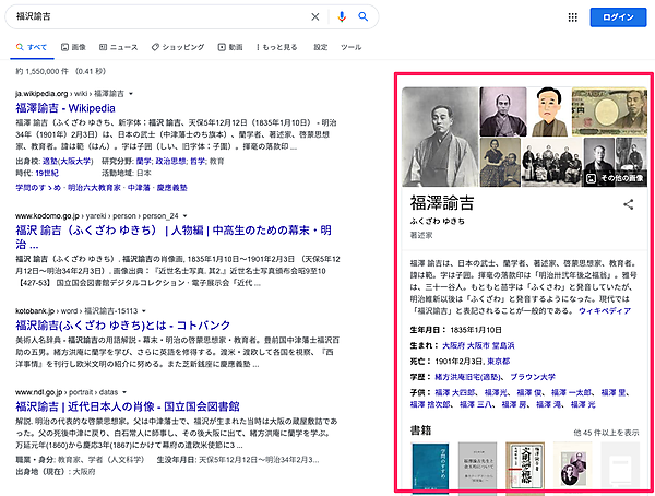 福沢諭吉のナレッジパネル