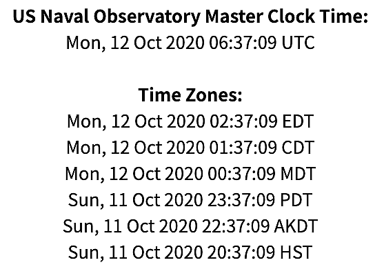 US Naval Observatory Master Clock Time