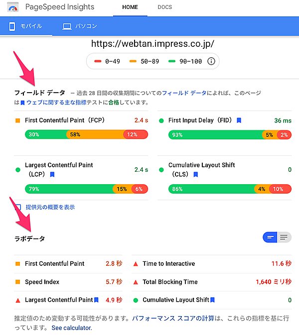 フィールドデータとラボデータの両方をレポートするPageSpeed Insights