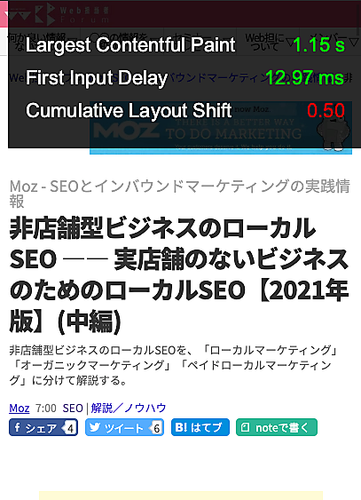 オーバーレイCWV