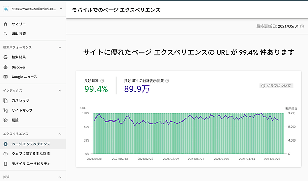 ページエクスペリエンス レポート