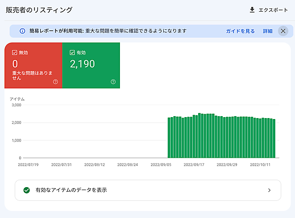 Search Console 販売者のリスティング レポート