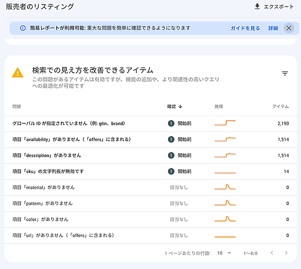 Search Console 販売者のリスティング レポート