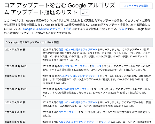 ランキングアップデート履歴