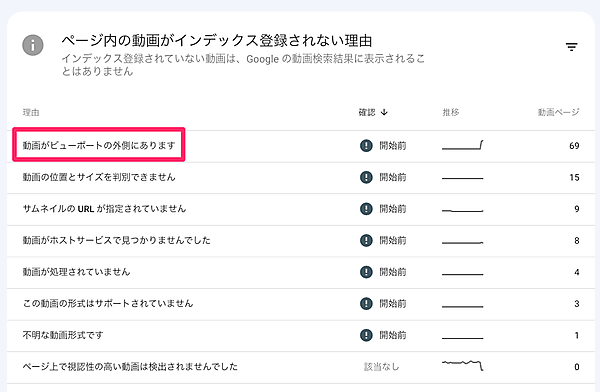 動画がビューポートの外側にあります