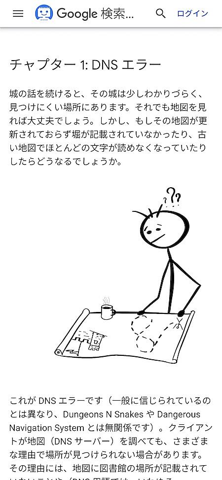 地図を見ているものの、図書館への道がわからない棒人間