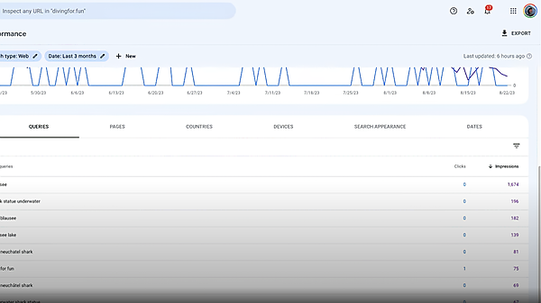 検索パフォーマンス
