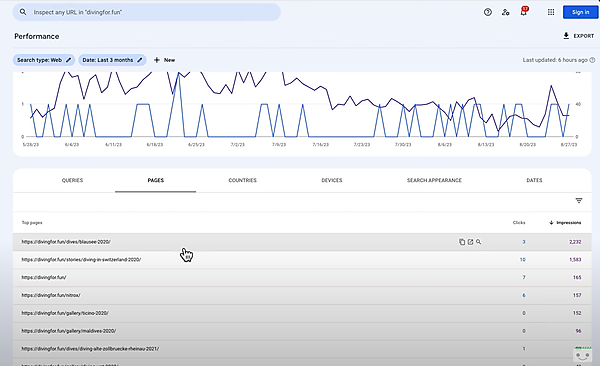 検索パフォーマンス
