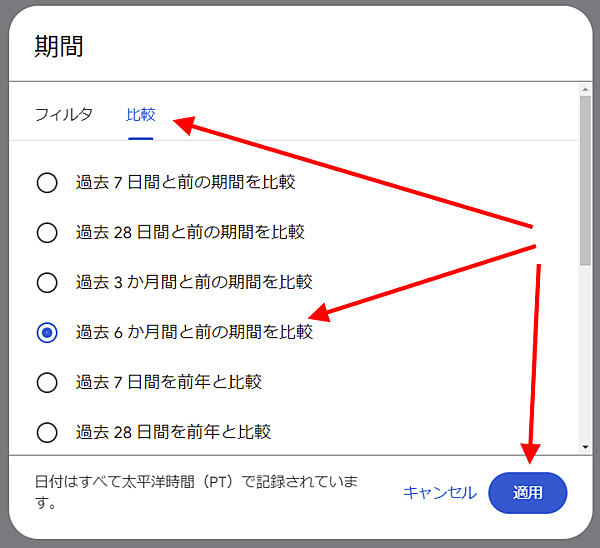 前後6か月の比較