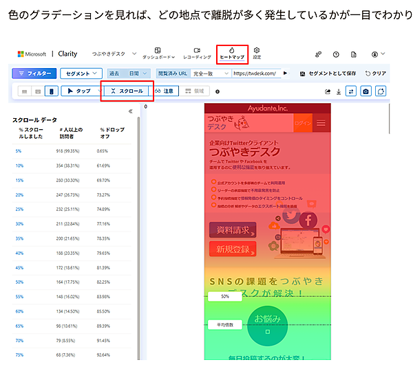 スクロールマップ