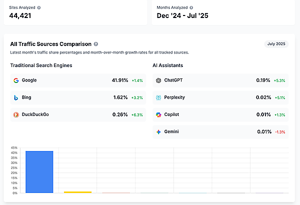 seo-watch20250905-03