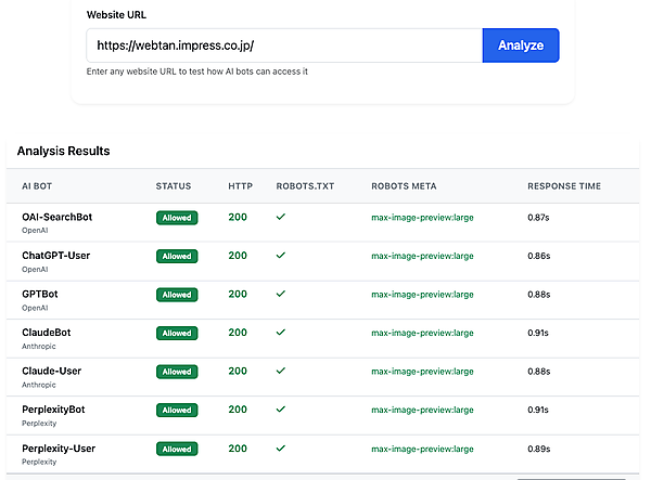 AIクローラーのアクセスチェック