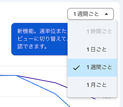 週・月のビュー