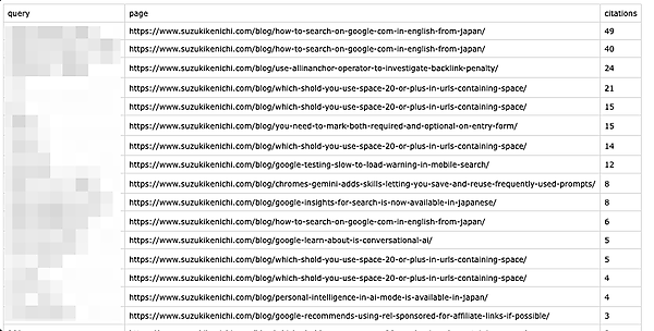 mapping.csv