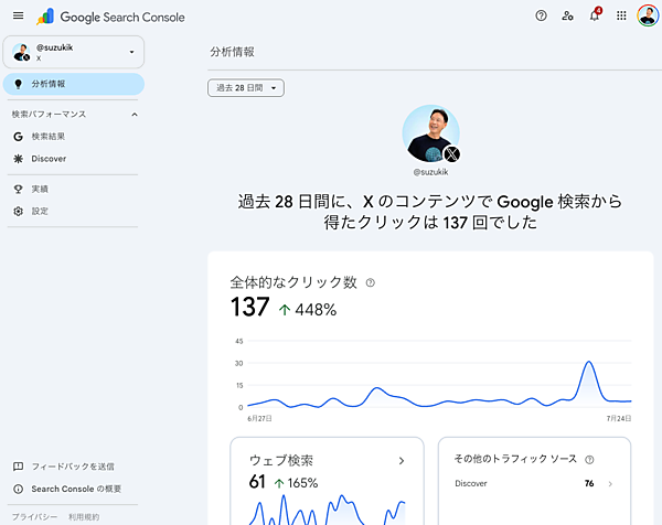 プラットフォーム プロパティ