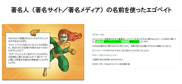 著名人（著名サイト／著名メディア）の名前を使ったエゴベイト
ステイシーさん
アルツハイマー病患者の生活や療養所にCCCを活かす方法に関するこのリソースの制作に関しては、BBB研究センター主任のAAA教授と協力しています。
より注目を集めるに値するものだと考えており、拡散の協力をお願いするためご連絡いたしました。
リソースページやブログで以下のリンクをご紹介いただけないでしょうか。
DDD
ご質問があればお問い合わせください。
EEE
リサーチおよびコンテンツ担当責任者
・Mashableに掲載されたインフォグラフィックなのであなたもぜひ。
・ウィル・レイノルズ氏にリンクしていただきました。あなたのこの投稿でも紹介なさってはいかがでしょうか？
・ランド・フィッシュキン氏がツイートしたわたしの投稿をご覧になりましたか？ 同じテーマに関して投稿する場合の情報源にいかがでしょうか。