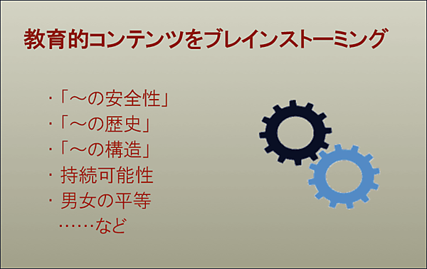 教育的コンテンツをブレインストーミング
・「～の安全性」
・「～の歴史」
・「～の構造」
・持続可能性
・男女の平等……など
