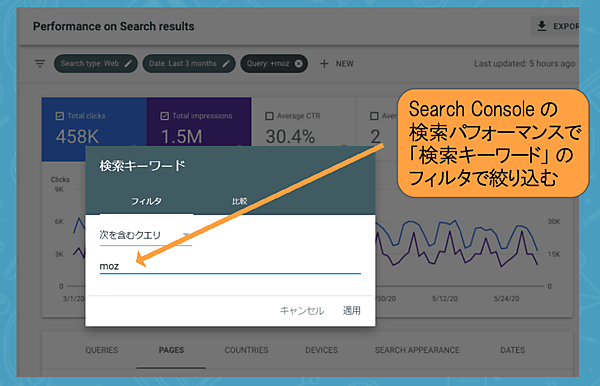 Search Consoleの検索パフォーマンスで、検索キーワードのフィルタで絞り込む