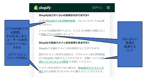 CTAの内部リンクを設置し、FAQを見に来たユーザーを顧客にコンバージョンさせる
※CTA＝Call to Action：行動喚起
さらに詳しい情報を提供するリンク
