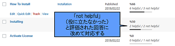 「not helpful」（役に立たなかった）と評価された回答に改めて対応する
